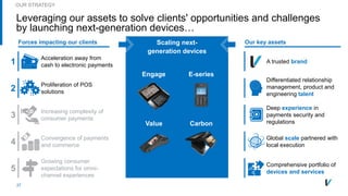 27
Leveraging our assets to solve clients' opportunities and challenges
by launching next-generation devices…
OUR STRATEGY
Forces impacting our clients Our key assetsScaling next-
generation devices
1
Acceleration away from
cash to electronic payments
A trusted brand
2
Proliferation of POS
solutions
Differentiated relationship
management, product and
engineering talent
3
Increasing complexity of
consumer payments
Deep experience in
payments security and
regulations
4
Convergence of payments
and commerce
Global scale partnered with
local execution
5
Growing consumer
expectations for omni-
channel experiences
Engage
Value
E-series
Carbon
Comprehensive portfolio of
devices and services
 
