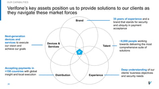 26
Verifone’s key assets position us to provide solutions to our clients as
they navigate these market forces
OUR CAPABILITIES
Brand
Talent
ExperienceDistribution
Devices &
Services
Next-generation
devices and
services to execute
our vision and
achieve our goals
Accepting payments in
>150 countries with global
insight and local execution
35 years of experience and a
brand that stands for security
and ubiquity in payment
acceptance
~6,000 people working
towards delivering the most
comprehensive suite of
solutions
Deep understanding of our
clients’ business objectives
and security needs
 