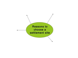 Reasons to
choose a
settlement site
 
