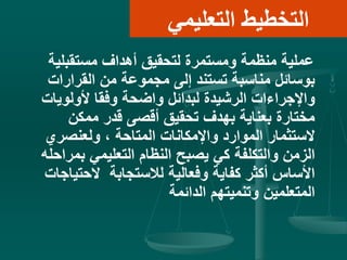 ‫التعليمي‬ ‫التخطيط‬
‫مستقبلي‬ ‫أهداف‬ ‫لتحقيق‬ ‫ومستمرة‬ ‫منظمة‬ ‫عملية‬‫ة‬
‫القرارا‬ ‫من‬ ‫مجموعة‬ ‫إلى‬ ‫تستند‬ ‫مناسبة‬ ‫بوسائل‬‫ت‬
‫ألولوي‬ ‫وفقا‬ ‫واضحة‬ ‫لبدائل‬ ‫الرشيدة‬ ‫واإلجراءات‬‫ات‬
‫ممكن‬ ‫قدر‬ ‫أقصى‬ ‫تحقيق‬ ‫بهدف‬ ‫بعناية‬ ‫مختارة‬
‫ولعنصري‬ ، ‫المتاحة‬ ‫واإلمكانات‬ ‫الموارد‬ ‫الستثمار‬
‫ب‬ ‫التعليمي‬ ‫النظام‬ ‫يصبح‬ ‫كي‬ ‫والتكلفة‬ ‫الزمن‬‫مراحله‬
‫الحت‬ ‫لالستجابة‬ ‫وفعالية‬ ‫كفاية‬ ‫أكثر‬ ‫األساس‬‫ياجات‬
‫الدائمة‬ ‫وتنميتهم‬ ‫المتعلمين‬
 