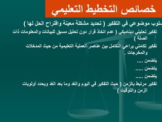 ‫التعلي‬ ‫التخطيط‬ ‫خصائص‬‫مي‬
‫التفكير‬ ‫في‬ ‫موضوعي‬ ‫سلوب‬(‫له‬ ‫الحل‬ ‫واقتراح‬ ‫معينة‬ ‫مشكلة‬ ‫تحديد‬‫ا‬)
‫ديناميكي‬ ‫تحليلي‬ ‫تفكير‬(‫والم‬ ‫للبيانات‬ ‫مسبق‬ ‫تحليل‬ ‫دون‬ ‫قرار‬ ‫اتخاذ‬ ‫عدم‬‫ذات‬ ‫علومات‬
‫الصلة‬)
‫المدخ‬ ‫حيث‬ ‫من‬ ‫التعليمية‬ ‫العملية‬ ‫عناصر‬ ‫بين‬ ‫التكامل‬ ‫يراعي‬ ‫تكاملي‬ ‫تفكير‬‫الت‬
‫والمخرجات‬.
‫يتضمن‬....
‫يتضمن‬.....
‫يتضمن‬.....
‫بالزمن‬ ‫مرتبط‬ ‫تفكير‬(‫أو‬ ‫ويحدد‬ ‫الغد‬ ‫بعد‬ ‫وما‬ ‫والغد‬ ‫اليوم‬ ‫في‬ ‫التفكير‬ ‫حيث‬‫لويات‬
‫والتوقيت‬ ‫الزمن‬)
 