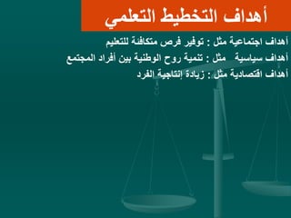 ‫التعلمي‬ ‫التخطيط‬ ‫أهداف‬
‫مثل‬ ‫اجتماعية‬ ‫أهداف‬:‫للتعليم‬ ‫متكافئة‬ ‫فرص‬ ‫توفير‬
‫مثل‬ ‫سياسية‬ ‫أهداف‬:‫المجتمع‬ ‫أفراد‬ ‫بين‬ ‫الوطنية‬ ‫روح‬ ‫تنمية‬
‫مثل‬ ‫اقتصادية‬ ‫أهداف‬:‫الفرد‬ ‫إنتاجية‬ ‫زيادة‬
 