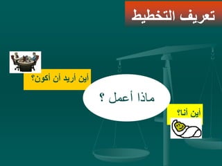 ‫أنا؟‬ ‫أين‬
‫التخطي‬ ‫تعريف‬‫ط‬
‫أكون؟‬ ‫أن‬ ‫أريد‬ ‫أين‬
‫؟‬ ‫أعمل‬ ‫ماذا‬
 