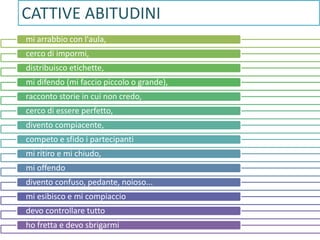 mi arrabbio con l'aula,
cerco di impormi,
distribuisco etichette,
mi difendo (mi faccio piccolo o grande),
racconto storie in cui non credo,
cerco di essere perfetto,
divento compiacente,
competo e sfido i partecipanti
mi ritiro e mi chiudo,
mi offendo
divento confuso, pedante, noioso...
mi esibisco e mi compiaccio
devo controllare tutto
ho fretta e devo sbrigarmi
CATTIVE ABITUDINI
 