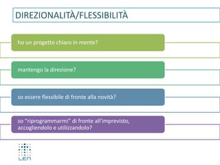 ho un progetto chiaro in mente?
mantengo la direzione?
so essere flessibile di fronte alla novità?
so “riprogrammarmi” di fronte all'imprevisto,
accogliendolo e utilizzandolo?
DIREZIONALITÀ/FLESSIBILITÀ
 