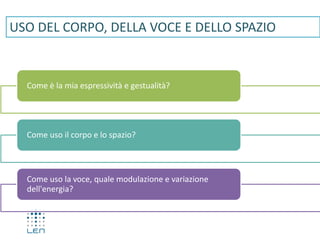 Come è la mia espressività e gestualità?
Come uso il corpo e lo spazio?
Come uso la voce, quale modulazione e variazione
dell'energia?
USO DEL CORPO, DELLA VOCE E DELLO SPAZIO
 