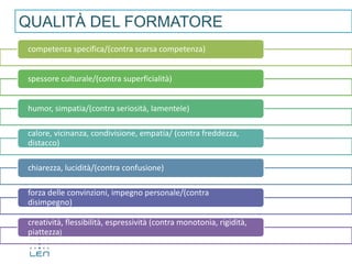 QUALITÀ DEL FORMATORE
competenza specifica/(contra scarsa competenza)
spessore culturale/(contra superficialità)
humor, simpatia/(contra seriosità, lamentele)
calore, vicinanza, condivisione, empatia/ (contra freddezza,
distacco)
chiarezza, lucidità/(contra confusione)
forza delle convinzioni, impegno personale/(contra
disimpegno)
creatività, flessibilità, espressività (contra monotonia, rigidità,
piattezza)
 