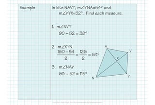 Example In kite NAVY, m∠YNA=54º and
m∠VYX=52º. Find each measure.
1. m∠NVY
90 — 52 = 38º
2. m∠XYN
3. m∠NAV
63 + 52 = 115º
N
A
V
Y
X
−
= = °
180 54 126
63
2 2
 