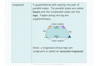 trapezoid A quadrilateral with exactly one pair of
parallel sides. The parallel sides are called
basesbasesbasesbases and the nonparallel sides are the
legslegslegslegs. Angles along one leg are
supplementary.
Note: a trapezoid whose legs are
congruent is called an isosceles trapezoidisosceles trapezoidisosceles trapezoidisosceles trapezoid.
>
>
base
base
leg leg
base angles
base angles
 