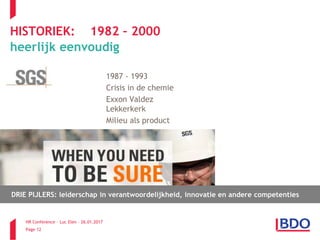 HR Conference – Luc Elen – 26.01.2017
Page 12
HISTORIEK: 1982 – 2000
heerlijk eenvoudig
SGS: 1987 - 1993
Crisis in de chemie
Exxon Valdez
Lekkerkerk
Milieu als product
DRIE PIJLERS: leiderschap in verantwoordelijkheid, innovatie en andere competenties
 
