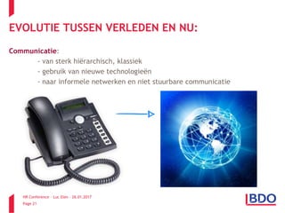 HR Conference – Luc Elen – 26.01.2017
Page 21
EVOLUTIE TUSSEN VERLEDEN EN NU:
Communicatie:
- van sterk hiërarchisch, klassiek
- gebruik van nieuwe technologieën
- naar informele netwerken en niet stuurbare communicatie
 