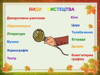ВИДИ МИСТЕЦТВА
Декоративно-ужиткове
Образотворче
Література
Музика
Хореографія
Театр
Кіно
Цирк
Телебачення
Естрада
Дизайн
Комп’ютерна
графіка
 