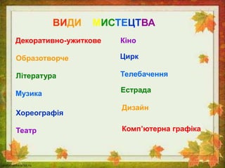 ВИДИ МИСТЕЦТВА
Декоративно-ужиткове
Образотворче
Література
Музика
Хореографія
Театр
Кіно
Цирк
Телебачення
Естрада
Дизайн
Комп’ютерна графіка
 