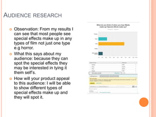 AUDIENCE RESEARCH
 Observation: From my results I
can see that most people see
special effects make up in any
types of film not just one type
e.g horror.
 What this says about my
audience: because they can
spot the special effects they
may be interested in tying it
them self’s.
 How will your product appeal
to this audience: I will be able
to show different types of
special effects make up and
they will spot it.
 
