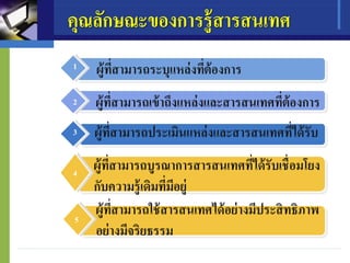 คุณลักษณะของการรู้สารสนเทศ
ผู้ที่สามารถระบุแหล่งที่ต้องการ1
ผู้ที่สามารถเข้าถึงแหล่งและสารสนเทศที่ต้องการ2
ผู้ที่สามารถประเมินแหล่งและสารสนเทศที่ได้รับ3
ผู้ที่สามารถบูรณาการสารสนเทศที่ได้รับเชื่อมโยง
กับความรู้เดิมที่มีอยู่
4
ผู้ที่สามารถใช้สารสนเทศได้อย่างมีประสิทธิภาพ
อย่างมีจริยธรรม
5
 