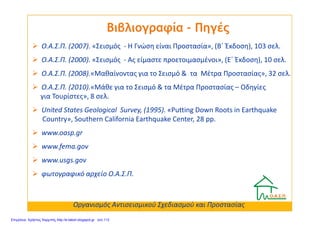 ΒιβλιογραφίαΒιβλιογραφία –– ΠηγέςΠηγές
Ο.Α.Σ.Π. (2007). «Σεισμός - Η Γνώση είναι Προστασία», (Β΄ Έκδοση), 103 σελ.
Ο.Α.Σ.Π. (2000). «Σεισμός - Ας είμαστε προετοιμασμένοι», (Ε΄ Έκδοση), 10 σελ.
Ο.Α.Σ.Π. (2008).«Μαθαίνοντας για το Σεισμό & τα Μέτρα Προστασίας», 32 σελ.
Ο.Α.Σ.Π. (2010).«Μάθε για το Σεισμό & τα Μέτρα Προστασίας – Οδηγίες
για Τουρίστες», 8 σελ.
United States Geological Survey, (1995). «Putting Down Roots in EarthquakeUnited States Geological Survey, (1995). «Putting Down Roots in Earthquake
Country», Southern California Earthquake Center, 28 pp.
www.oasp.gr
www.fema.gov
www.usgs.gov
φωτογραφικό αρχείο Ο.Α.Σ.Π.
Οργανισμός Αντισεισμικού Σχεδιασμού και Προστασίας
Επιμέλεια: Χρήστος Χαρμπής http://e-taksh.blogspot.gr σελ.112
 