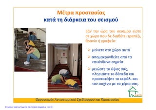 Εάν την ώρα του σεισμού είστε
σε χώρο που δε διαθέτει τραπέζι,
θρανίο ή γραφείο:
μείνετε στο χώρο αυτό
απομακρυνθείτε από τα
Μέτρα προστασίαςΜέτρα προστασίας
κατά τη διάρκεια του σεισμούκατά τη διάρκεια του σεισμού
απομακρυνθείτε από τα
επικίνδυνα σημεία
μειώστε το ύψος σας,
πλησιάστε το δάπεδο και
προστατέψτε το κεφάλι και
τον αυχένα με τα χέρια σας.
Οργανισμός Αντισεισμικού Σχεδιασμού και Προστασίας
Επιμέλεια: Χρήστος Χαρμπής http://e-taksh.blogspot.gr σελ.94
 