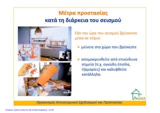 Εάν την ώρα του σεισμού βρίσκεστε
μέσα σε κτίριο:
μείνετε στο χώρο που βρίσκεστε
Μέτρα προστασίαςΜέτρα προστασίας
κατά τη διάρκεια του σεισμούκατά τη διάρκεια του σεισμού
απομακρυνθείτε από επικίνδυνα
σημεία (π.χ. ογκώδη έπιπλα,
τζαμαρίες) και καλυφθείτε
κατάλληλα.
Οργανισμός Αντισεισμικού Σχεδιασμού και Προστασίας
Επιμέλεια: Χρήστος Χαρμπής http://e-taksh.blogspot.gr σελ.95
 