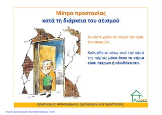 Αν είστε μέσα σε κτίριο την ώρα
του σεισμού…
Καλυφθείτε κάτω από την κάσα
της πόρτας μόνο όταν το κτίριο
Μέτρα προστασίαςΜέτρα προστασίας
κατά τη διάρκεια του σεισμούκατά τη διάρκεια του σεισμού
της πόρτας μόνο όταν το κτίριο
είναι πέτρινο ή πλινθόκτιστο.
Οργανισμός Αντισεισμικού Σχεδιασμού και Προστασίας
Επιμέλεια: Χρήστος Χαρμπής http://e-taksh.blogspot.gr σελ.96
 
