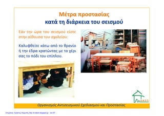 Εάν την ώρα του σεισμού είστε
στην αίθουσα του σχολείου:
Καλυφθείτε κάτω από το θρανίο
ή την έδρα κρατώντας με το χέρι
σας το πόδι του επίπλου.
Μέτρα προστασίαςΜέτρα προστασίας
κατά τη διάρκεια του σεισμούκατά τη διάρκεια του σεισμού
σας το πόδι του επίπλου.
Οργανισμός Αντισεισμικού Σχεδιασμού και Προστασίας
Επιμέλεια: Χρήστος Χαρμπής http://e-taksh.blogspot.gr σελ.97
 