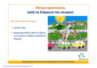 Εάν είστε έξω από κτίριο:
μείνετε έξω
απομακρυνθείτε από τις όψεις
Μέτρα προστασίαςΜέτρα προστασίας
κατά τη διάρκεια του σεισμούκατά τη διάρκεια του σεισμού
απομακρυνθείτε από τις όψεις
των κτιρίων ή άλλα επικίνδυνα
σημεία.
Οργανισμός Αντισεισμικού Σχεδιασμού και Προστασίας
Επιμέλεια: Χρήστος Χαρμπής http://e-taksh.blogspot.gr σελ.99
 