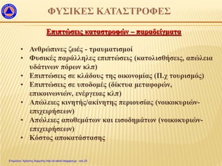 ΦΥΣΙΚΕΣ ΚΑΤΑΣΤΡΟΦΕΣ
Επιπτώσεις καταστροφών – παραδείγματα
• Ανθρώπινες ζωές - τραυματισμοί
• Φυσικές παράλληλες επιπτώσεις (κατολισθήσεις, απώλεια
υδάτινων πόρων κλπ)
• Επιπτώσεις σε κλάδους της οικονομίας (Π.χ τουρισμός)
• Επιπτώσεις σε υποδομές (δίκτυα μεταφορών,
επικοινωνιών, ενέργειας κλπ)
• Απώλειες κινητής/ακίνητης περιουσίας (νοικοκυριών-
επιχειρήσεων)
• Απώλειες αποθεμάτων και εισοδημάτων (νοικοκυριών-
επιχειρήσεων)
• Κόστος αποκατάστασης
Επιμέλεια: Χρήστος Χαρμπής http://e-taksh.blogspot.gr σελ.23
 