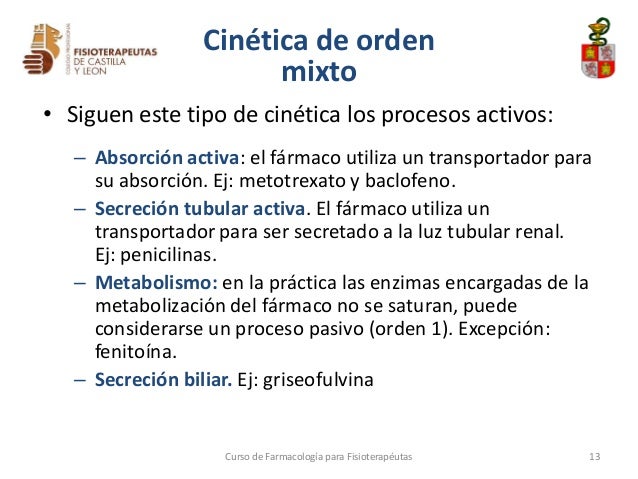 baclofeno orden