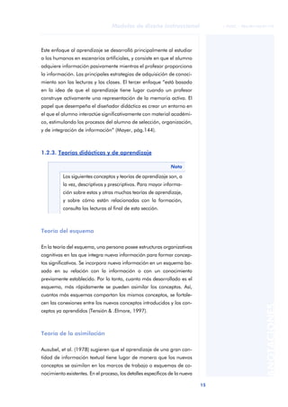 15
Modelos de diseño instruccional
ANOTACIONES
© FUOC • P06/M1103/01179
Este enfoque al aprendizaje se desarrolló principalmente al estudiar
a los humanos en escenarios artificiales, y consiste en que el alumno
adquiere información pasivamente mientras el profesor proporciona
la información. Las principales estrategias de adquisición de conoci-
miento son las lecturas y las clases. El tercer enfoque “está basado
en la idea de que el aprendizaje tiene lugar cuando un profesor
construye activamente una representación de la memoria activa. El
papel que desempeña el diseñador didáctico es crear un entorno en
el que el alumno interactúe significativamente con material académi-
co, estimulando los procesos del alumno de selección, organización,
y de integración de información” (Mayer, pág.144).
1.2.3. Teorías didácticas y de aprendizaje
Teoría del esquema
En la teoría del esquema, una persona posee estructuras organizativas
cognitivas en las que integra nueva información para formar concep-
tos significativos. Se incorpora nueva información en un esquema ba-
sado en su relación con la información o con un conocimiento
previamente establecido. Por lo tanto, cuanto más desarrollado es el
esquema, más rápidamente se pueden asimilar los conceptos. Así,
cuantos más esquemas compartan los mismos conceptos, se fortale-
cen las conexiones entre los nuevos conceptos introducidos y los con-
ceptos ya aprendidos (Tensión & .Elmore, 1997).
Teoría de la asimilación
Ausubel, et al. (1978) sugieren que el aprendizaje de una gran can-
tidad de información textual tiene lugar de manera que los nuevos
conceptos se asimilan en los marcos de trabajo o esquemas de co-
nocimiento existentes. En el proceso, los detalles específicos de la nueva
Nota
Los siguientes conceptos y teorías de aprendizaje son, a
la vez, descriptivos y prescriptivos. Para mayor informa-
ción sobre estas y otras muchas teorías de aprendizaje,
y sobre cómo están relacionadas con la formación,
consulta las lecturas al final de esta sección.
 