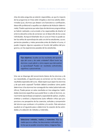 53
Modelos de diseño instruccional
ANOTACIONES
© FUOC • P06/M1103/01179
chas de estas preguntas ya estarán respondidas, ya que la mayoría
de los programas en línea están dirigidos a alumnos adultos deter-
minados (p.ej. alumnos que desean una licenciatura o certificación,
desarrollo profesional o aquellos con objetivos de titulación determi-
nada). Puede suponerse que estos tipos de decisiones programáticas
se habrán realizado y comunicado a los responsables de diseñar el
entorno educativo antes de comenzar con el desarrollo de los cursos
individuales. Aunque el diseñador de un curso en línea no puede sa-
ber los estilos de aprendizaje de cada uno de los estudiantes, sus ex-
periencias pasadas y metas personales antes de diseñar el curso, sí
puede imaginar algunos supuestos en función del público del pro-
grama y en las experiencias pasadas de los estudiantes.
Una vez se disponga del conocimiento básico de los alumnos y de
sus necesidades, el siguiente paso es comenzar con las metas y los
resultados esperados del curso. ¿Qué espera que sepan los alumnos
y de qué serán capaces? También deberá considerar cómo podrá
determinar si los alumnos han conseguido las metas (sobre todo esto
último). Puede pensar en estos resultados en tres categorías: habili-
dades (acciones específicas que puede llevar a cabo el alumno), co-
nocimiento (aprendizaje conceptual y capacidad de aplicar, ampliar,
sintetizar y analizar) y disposiciones (auto reflexión crítica que pro-
porciona una perspectiva de las creencias, actitudes y comprensión
del alumno que conducen a la práctica y la acción. Esta estructura
ayudará en el siguiente paso a determinar la creación de las activi-
dades y la selección de métodos y materiales.
aaa
Fijar objetivos: ¿cuáles son los resultados del aprendi-
zaje del curso y de cada unidades? ¿Qué harán los
alumnos o qué sabrán y cómo espera que demuestren
su aprendizaje? Pueden ser resultados actitudinales,
cognitivos o psicomotrices.
aaa
Seleccionar métodos, medios y materiales: Elija los
media que va a utilizar, los documentos multimedia, en-
tre los que se pueden encontrar textos, imágenes fijas,
 