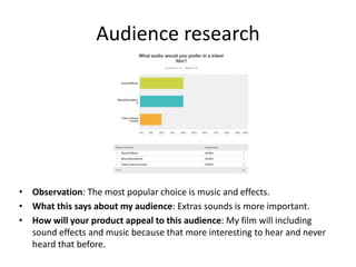 Audience research
• Observation: The most popular choice is music and effects.
• What this says about my audience: Extras sounds is more important.
• How will your product appeal to this audience: My film will including
sound effects and music because that more interesting to hear and never
heard that before.
 
