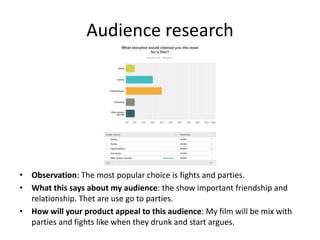 Audience research
• Observation: The most popular choice is fights and parties.
• What this says about my audience: the show important friendship and
relationship. Thet are use go to parties.
• How will your product appeal to this audience: My film will be mix with
parties and fights like when they drunk and start argues.
 