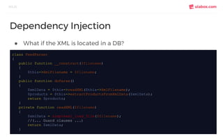 ● What if the XML is located in a DB?
SOLID
Dependency Injection
class FeedParser
{
public function __construct($filename)
{
$this->XmlFilename = $filename;
}
public function doParse()
{
$xmlData = $this->readXML($this->XmlFilename);
$products = $this->extractProductsFromXmlData($xmlData);
return $products;
}
private function readXML($filename)
{
$xmlData = simplexml_load_file($filename);
//(... Guard clauses ...)
return $xmlData;
}
 