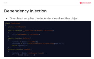 ● One object supplies the dependencies of another object
SOLID
Dependency Injection
class FeedParser
{
private $xmlReader;
public function __construct(XmlReader $xmlReader)
{
$this->xmlReader = $xmlReader;
}
public function doParse()
{
$xmlData = $this->readXML();
$products = $this->extractProductsFromXmlData($xmlData);
return $products;
}
private function readXML()
{
$xmlData = $this->xmlReader->read();
//(... Guard clauses ...)
 