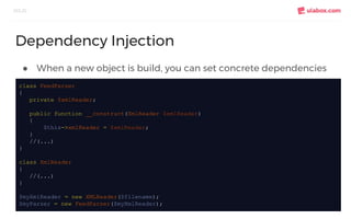 ● When a new object is build, you can set concrete dependencies
SOLID
Dependency Injection
class FeedParser
{
private $xmlReader;
public function __construct(XmlReader $xmlReader)
{
$this->xmlReader = $xmlReader;
}
//(...)
}
class XmlReader
{
//(...)
}
$myXmlReader = new XMLReader($filename);
$myParser = new FeedParser($myXmlReader);
 