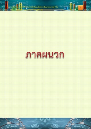 เอกสารประกอบการจัดกิจกรรมการเรียนรู้แบบวัฏจักรการสืบเสาะหาความรู้ 7 ขั้น
เรื่อง การเปลี่ยนแปลงพลังงานและการเกิดปฏิกิริยาเคมี
แบบทดสอบหลังเรียนชุดที่ 2 เรื่อง สมการเคมี
คาชี้แจง
1. แบบทดสอบเป็นแบบเลือกตอบ 4 ตัวเลือก จานวน 10 ข้อ ใช้เวลา 10 นาที
2. ให้นักเรียนเลือกคาตอบที่ถูกต้องที่สุดเพียงคาตอบเดียว แล้วทาเครื่องหมาย  ลงในกระดาษคาตอบ
**************************************************************************************************
1. จากสมการเคมีต่อไปนี้ CH4(g) + 2O2(g) → CO2(g) + 2H2O(g) ข้อใดถูกต้อง
ก. CH4 และ O2 เป็นสารตั้งต้น CO2 และ H2O เป็นผลิตภัณฑ์
ข. เป็นสมการเคมีที่ดุลแล้ว
ค. แสดงว่า CH4 1 โมเลกุล รวมตัวกับ O2 2 โมเลกุล ได้ CO2 1 โมเลกุลและ H2O 2 โมเลกุล
ง. ถูกทุกข้อ
2. สมการเคมีในข้อใดยังไม่ได้ดุล
ก. H2SO4 + NaCl → NaHSO4 + HCl
ข. NH4Cl + Ca(OH)2 → NH3 + 2H2O + CaCl2
ค. H2SO4 + 2NaOH → Na2SO4 + 2H2O
ง. 2H2 + O2 → 2H2O
3. ข้อใดเป็นวาการเคมีที่ดุลแล้วของปฏิกิริยาระหว่างแคลเซียมกับน้า
ก. Ca + 2H2O → Ca(OH)2 + H2
ข. Ca + H2O → Ca(OH)2 + H2
ค. Ca + 2H2O → CaOH + H2
ง. Ca + H2O → CaOH + H2
4. NaOH(aq) + HCl(aq) → NaCl(aq) + H2O(l)
ข้อใดกล่าวถึง NaCl ได้ถูกต้อง
ก. เป็นสารตั้งต้น,มีสถานะเป็นของแข็ง
ข. เป็นสารตั้งต้น,มีสถานะเป็นของเหลว
ค. เป็นสารผลิตภัณฑ์,มีสถานะเป็นสารละลาย
ง. เป็นสารผลิตภัณฑ์,มีสถานะเป็นของแข็ง
5. จากสมการเคมี Mg(s) + 2HCl(aq) → MgCl2(aq) + A
A คือสารในข้อใด
ก. แก๊สคาร์บอนไดออกไซด์ ข. แก๊สไฮโดรเจน
ค. แก๊สคลอรีน ง. แก๊สออกซิเจน
9
 