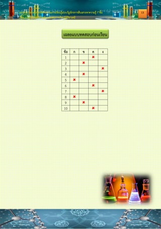 เอกสารประกอบการจัดกิจกรรมการเรียนรู้แบบวัฏจักรการสืบเสาะหาความรู้ 7 ขั้น
เรื่อง การเปลี่ยนแปลงพลังงานและการเกิดปฏิกิริยาเคมี
11
 เฉลยใบงานที่ 2.2 สมการเคมี
 เฉลยข้อสอบก่อนเรียน เรื่อง สมการเคมี
 เฉลยข้อสอบหลังเรียน เรื่อง สมการเคมี
 