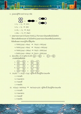 เอกสารประกอบการจัดกิจกรรมการเรียนรู้แบบวัฏจักรการสืบเสาะหาความรู้ 7 ขั้น
เรื่อง การเปลี่ยนแปลงพลังงานและการเกิดปฏิกิริยาเคมี
สารบัญ
หน้า
คานา ก
สารบัญ ข
แบบทดสอบก่อนเรียน เรื่อง สมการเคมี 1
ใบความรู้ที่ 2.2 สมการเคมี 3
ใบงานที่ 2.2 สมการเคมี 8
แบบทดสอบหลังเรียน เรื่อง สมการเคมี 9
ภาคผนวก 11
 เฉลยใบงานที่ 2.2 สมการเคมี 12
 เฉลยข้อสอบก่อนเรียน เรื่อง สมการเคมี 13
 เฉลยข้อสอบหลังเรียน เรื่อง สมการเคมี 14
บรรณานุกรม 15
ข
 