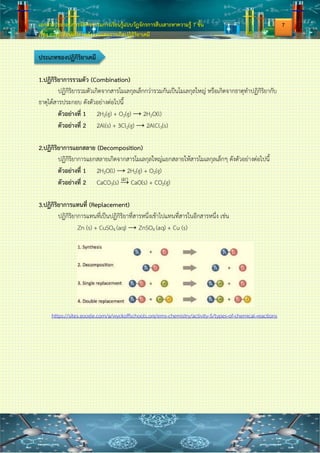 เอกสารประกอบการจัดกิจกรรมการเรียนรู้แบบวัฏจักรการสืบเสาะหาความรู้ 7 ขั้น
เรื่อง การเปลี่ยนแปลงพลังงานและการเกิดปฏิกิริยาเคมี
ตัวอย่างการดุลสมการเคมี 1
C3H8 (g) + O2(g) → CO2 (g) + H2O (l)
วิธีคิด
1. ดุลที่ธาตุ C ใน C3H8 และ CO2 ให้เท่ากันก่อนโดยการเติม 3 หน้า CO2 จะได้
C3H8 (g) + O2(g) → 3CO2 (g) + H2O (l)
2. ดุลจานวนอะตอม H ใน C3H8 และ H2O ให้เท่ากัน โดยการเติม 4 หน้า H2O จะได้
C3H8 (g) + O2(g) → 3CO2 (g) + 4H2O (l)
3. อันดับสุดท้ายดุลจานวนอะตอมของ O ทั้งสองข้างให้เท่ากันโดยการเติม 5 หน้า O2 จะได้สมการ
ที่ดุลแล้วเป็นดังนี้
C3H8 (g) + 5O2(g) → 3CO2 (g) + 4H2O (l)
ตัวอย่างการดุลสมการเคมี 2
Zn(s) + HCl(g) → ZnCl(aq) + H2(g)
วิธีคิด
1. ดุลที่ธาตุ H ใน HCl และ H2 ให้เท่ากันก่อนโดยการเติม 2 หน้า HCl จะได้
Zn(s) + 2HCl(g) → ZnCl(aq) + H2(g)
2. ดุลที่ธาตุ Cl ใน HCl และ ZnCl ให้เท่ากันก่อนโดยการเติม 2 หน้า ZnCl จะได้
Zn(s) + 2HCl(g) → 2ZnCl(aq) + H2(g)
3. อันดับสุดท้ายดุลจานวนอะตอมของ Zn ทั้งสองข้างให้เท่ากันโดยการเติม 2 หน้า Zn จะได้
สมการที่ดุลแล้วเป็นดังนี้
2Zn(s) + 2HCl(g) → 2ZnCl(aq) + H2(g)
http://www.trueplookpanya.com/learning/detail/31752
5
 