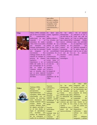 7
para niños,
jóvenes y adultos,
así como también
campañas como
vacunación, de
concientización, y
otros.
Cine Chion (1993) comenta
que el cine es un medio
de comunicación
audiovisual, ya que,
responde a su
naturaleza de audio-
video. Este es un medio
que transmite un
mensaje multisensorial,
en el cual los mensajes
son imágenes en
movimiento. Sin
embargo dentro de esta
relación no siempre se
prioriza de manera
equitativa su
importancia y no se
habla del audio en lo
que corresponde en lo
que se refiere al
volumen, nitidez con
que se escucha, sino
que se pone especial
atención en el musical
del filme.
Es ideal para
ciertos segmentos
del
público objetivo.
Los jóvenes, por
ejemplo, han
heredado de sus
padres el gusto
por el cine como
medio recreativo
de accesibilidad
económica. Es el
medio de
comunicación
más completo que
existe: reúne el
sonido de la radio,
el color de las
revistas e
impresos,
el texto y
la imagen de
la prensa y el
tamaño
gigantesco de las
vallas.
En las aulas
dominicanas el
uso del cine es de
forma pasiva, ya
que, a pesar de las
nuevas reformas
realizadas al
sistema, en los
centros no se
incorporan de
forma global para
el uso de los
docentes como
recursos
tecnológico.
En el entorno
educativo el cine o
crear una sala de
cine se utiliza para
conseguir fondos
para una actividad
en específico o para
proyectar una
película orientada a
la patria, luego de
esto su uso es nulo
en la práctica
docente.
Video
Talízina (1988),
Plantea que las
percepciones,
representaciones o
conceptos, deben estar
relacionadas con un
sistema de acciones,
estos fenómenos del
mundo material nunca
existen dentro del
cerebro humano fuera
de alguna actividad y
es en ésta donde se
logra el aprendizaje.
Las acciones son
medios de formación
de los conceptos y
medio de su existencia.
Función
informativa.
Cuando el
objetivo del
mensaje es
describir una
realidad lo más
objetiva posible,
atendiendo a las
necesidades del
grupo.
Función
motivadora.
Cuando el
mensaje trata de
influir en la
voluntad del
destinatario para
En las aulas
dominicanas el
uso del video se
ha incluido de
forma leve,
debido a que, para
la utilización del
mismo se
requieren aparatos
costosos que aún
no están en los
centros
educativos, esto a
pesar de las
nuevas reformas.
El video debe
integrarse más a
nuestra práctica, es
un instrumento que
ayuda mucho a
impartir de forma
dinámica y
entretenida un
contenido, los
alumnos prestan
más interés en la
clase, es muy triste
que los centros no
cuenten con
dispositivos
suficientes para
utilizar en cada
clase.
Pero debemos
integrarlo y utilizar
 