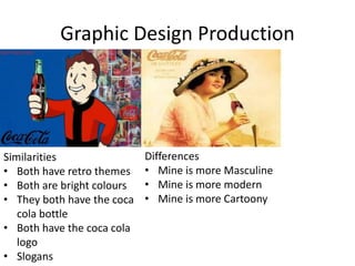 Graphic Design Production
Similarities
• Both have retro themes
• Both are bright colours
• They both have the coca
cola bottle
• Both have the coca cola
logo
• Slogans
Differences
• Mine is more Masculine
• Mine is more modern
• Mine is more Cartoony
 