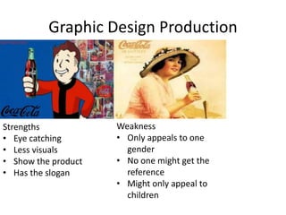 Graphic Design Production
Strengths
• Eye catching
• Less visuals
• Show the product
• Has the slogan
Weakness
• Only appeals to one
gender
• No one might get the
reference
• Might only appeal to
children
 