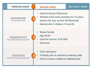 Sample Sally
• Head of Human Resources
• Worked at the same company for 10 years;
worked her way up from HR Associate
• Married with 2 children (10 and 8)
• Skews female
• Age 30-45
• Dual HH Income: $140,000
• Suburban
• Calm demeanor
• Probably has an assistant screening calls
• Asks to receive collateral mailed/printed
1
2
3
4
 