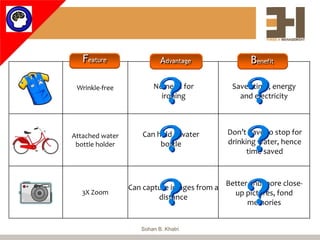Wrinkle-free
Attached water
bottle holder
3X Zoom
Feature Advantage Benefit
Can hold a water
bottle
No need for
ironing
Saves time, energy
and electricity
Don’t have to stop for
drinking water, hence
time saved
Better and more close-
up pictures, fond
memories
Can capture images from a
distance
Sohan B. Khatri
 
