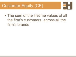 Customer Equity (CE)
• The sum of the lifetime values of all
the firm’s customers, across all the
firm’s brands
 