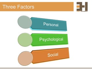 Three Factors
 