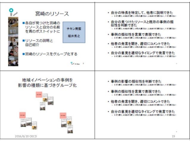 I School Innovation Education By Hideyuki Horii The University Of To