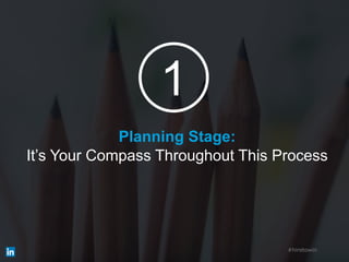 Planning Stage:
It’s Your Compass Throughout This Process
#hiretowin
1
 