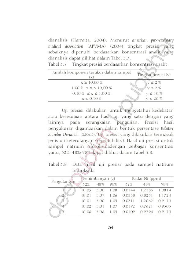 2. buku validasi metode ok 2. buku validasi metode ok