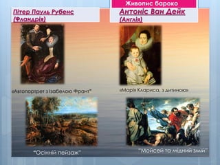«Автопортрет з Ізабелою Франт”
“Осінній пейзаж‖
Пітер Пауль Рубенс
(Фландрія)
«Марія Клариса, з дитиною»
―Мойсей та мідний змій‖
Антоніс Ван Дейк
(Англія)
Живопис бароко
 