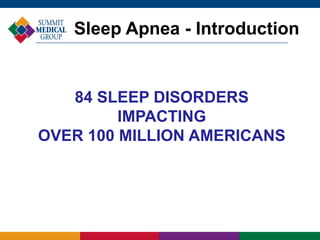 84 SLEEP DISORDERS
IMPACTING
OVER 100 MILLION AMERICANS
Sleep Apnea - Introduction
 